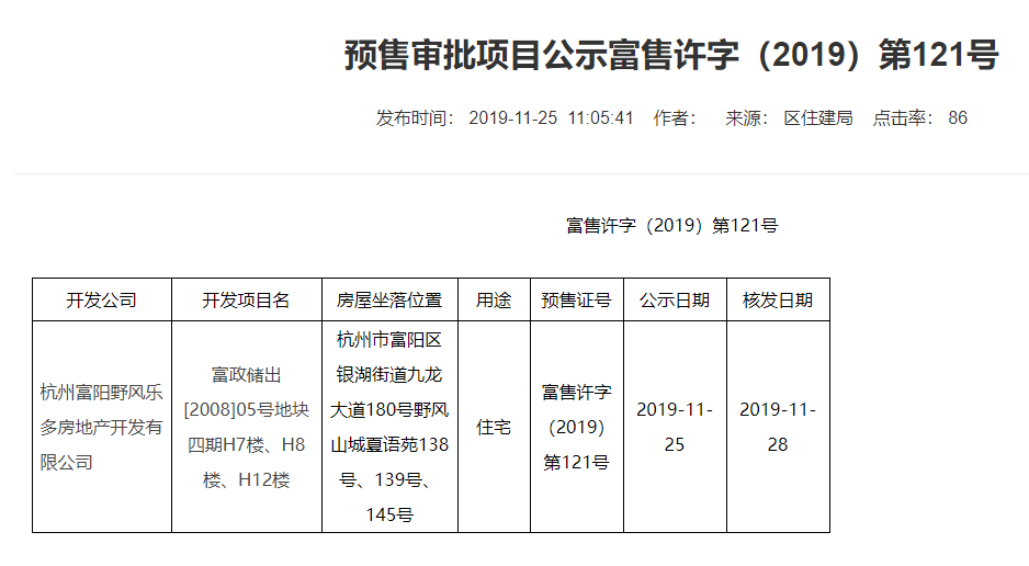 【杭州市泰禾野风大城小院楼盘】房价,户型,开盘时间详情 预售许可证