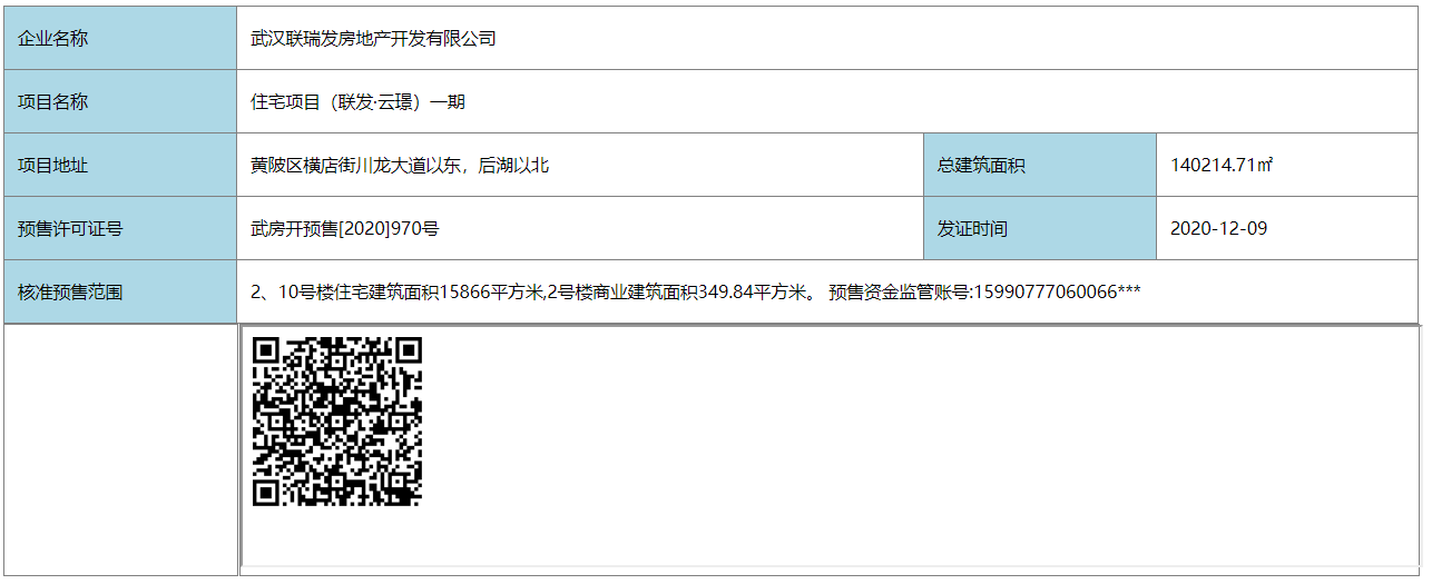 【武汉市联发云璟楼盘】房价,户型,开盘时间详情 预售许可证