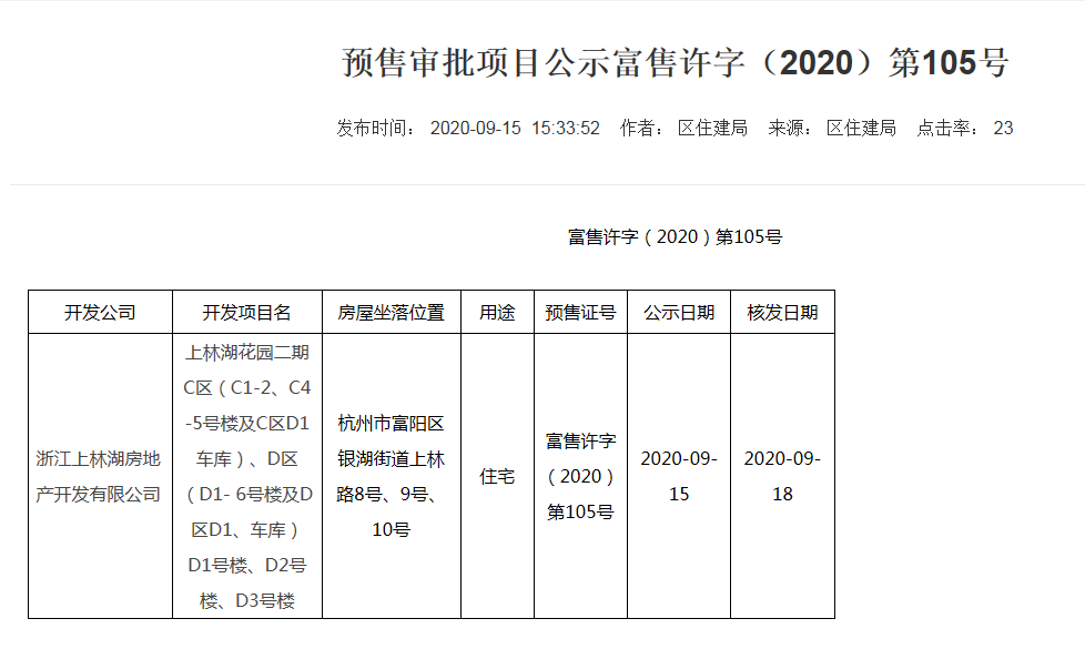 【杭州市阳光城上林湖楼盘】房价,户型,开盘时间详情 预售许可证