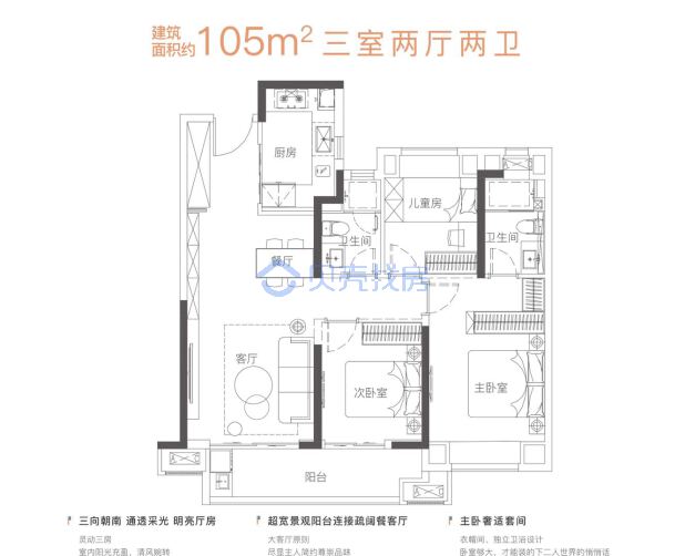 居室：3室2厅2卫 建面：105m²