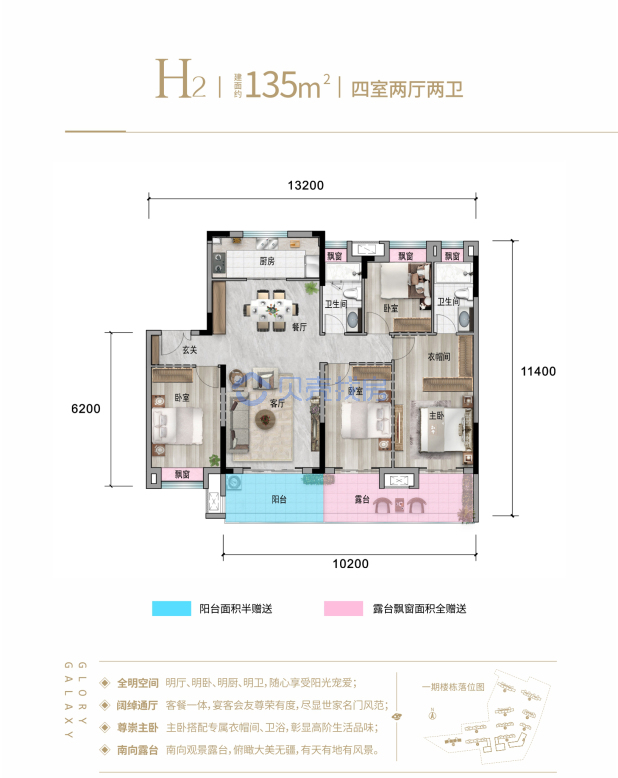 居室：4室2厅2卫 建面：135m²