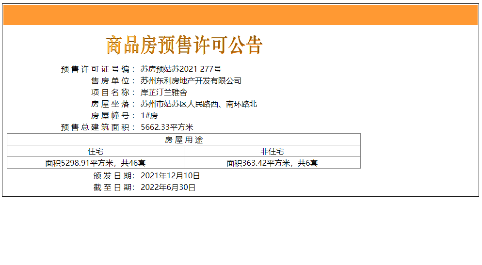 【苏州市东原水沐·印长江楼盘】房价,户型,开盘时间详情 预售许可证