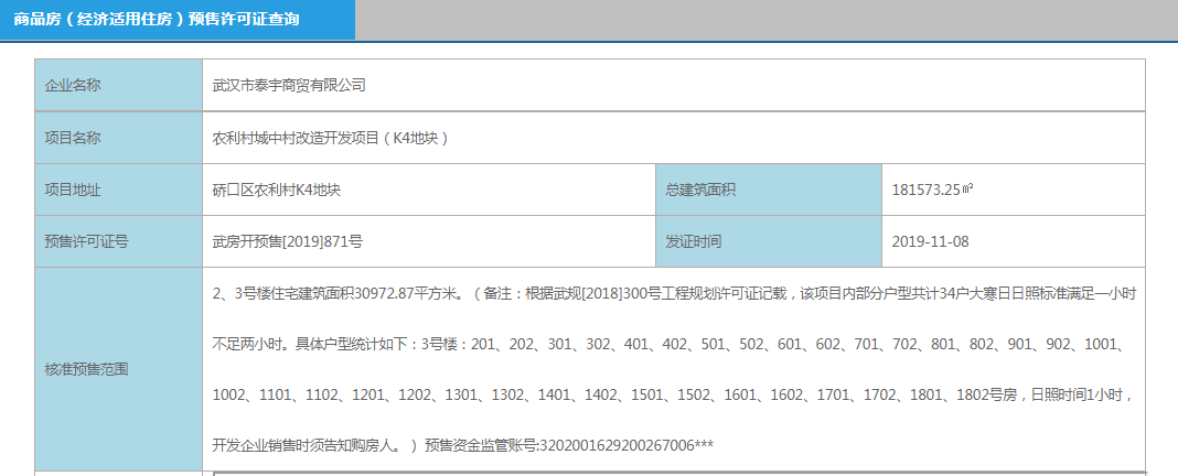 【武汉市美好名流汇楼盘】房价,户型,开盘时间详情 预售许可证