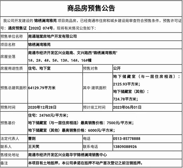 【南通市华宇·锦绣澜湾楼盘】房价,户型,开盘时间详情 预售许可证