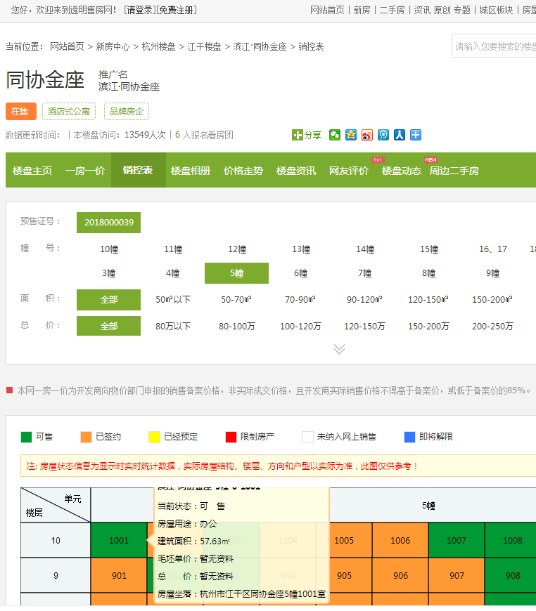 【杭州市同协金座楼盘】房价,户型,开盘时间详情 预售许可证