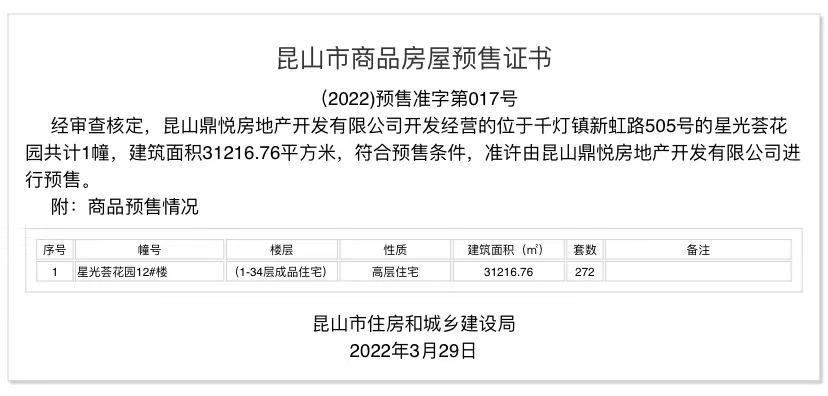 【苏州市星光荟花园楼盘】房价,户型,开盘时间详情 预售许可证