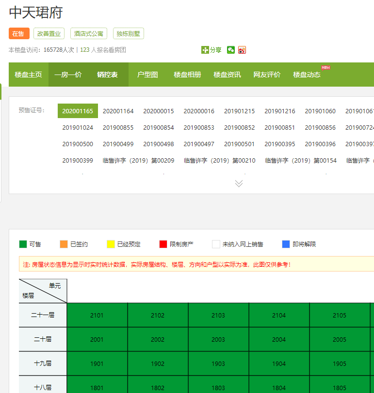 【杭州市中天珺府楼盘】房价,户型,开盘时间详情 预售许可证