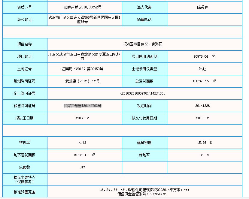 【武汉市泛海国际香海园楼盘】房价,户型,开盘时间详情 预售许可证