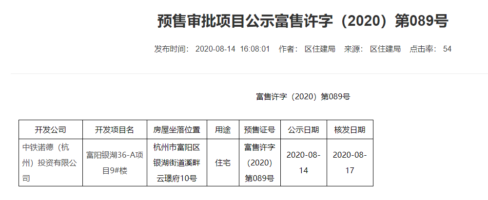 【杭州市中国中铁溪畔云璟府楼盘】房价,户型,开盘时间详情 预售许可证