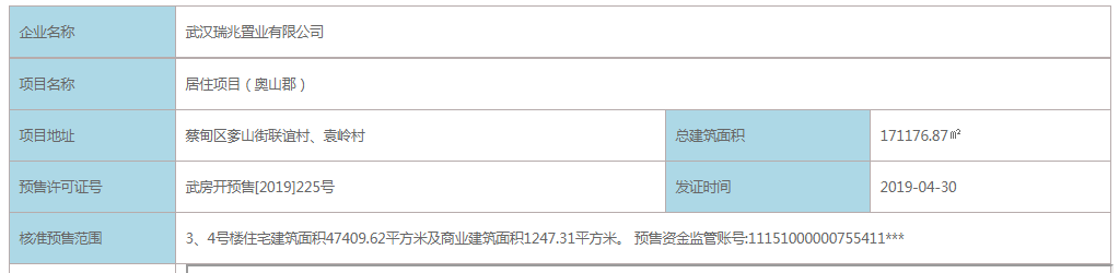 【武汉市奥山首府楼盘】房价,户型,开盘时间详情 预售许可证