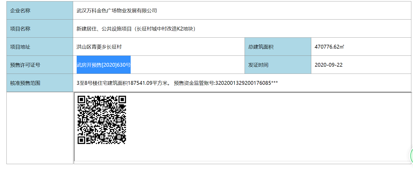 【武汉市万科城市之光楼盘】房价,户型,开盘时间详情 预售许可证