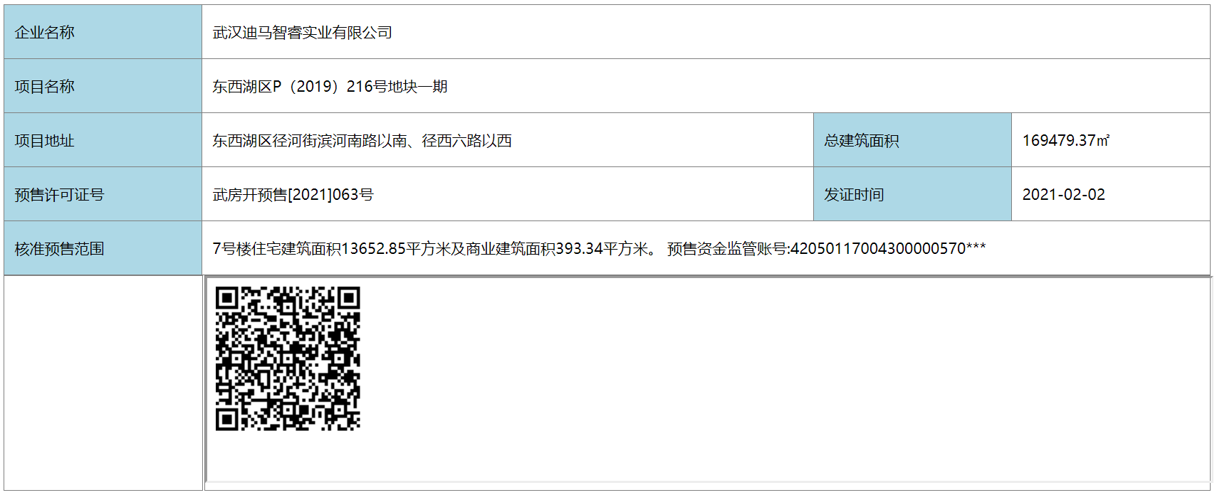 【武汉市东原印未来楼盘】房价,户型,开盘时间详情 预售许可证