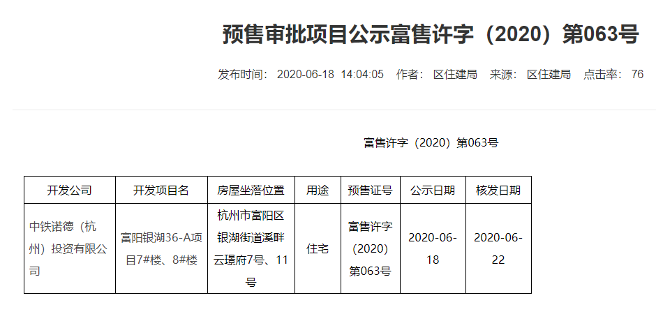 【杭州市中国中铁溪畔云璟府楼盘】房价,户型,开盘时间详情 预售许可证