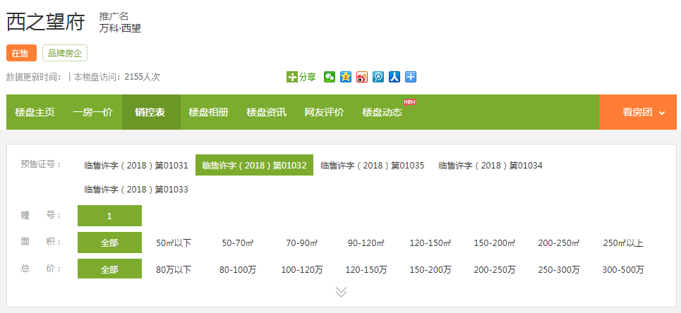 【杭州市万科西望楼盘】房价,户型,开盘时间详情 预售许可证