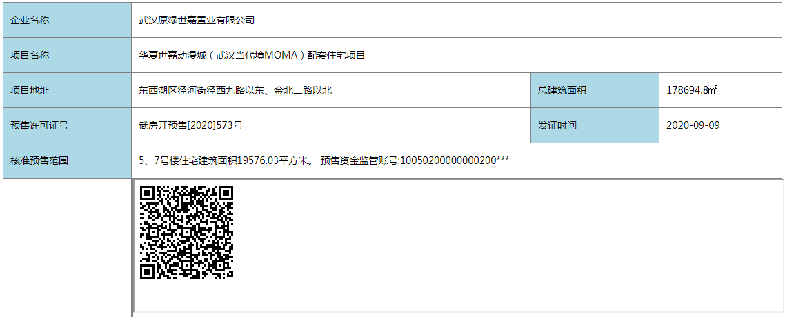 【武汉市武汉当代境MOMΛ楼盘】房价,户型,开盘时间详情 预售许可证