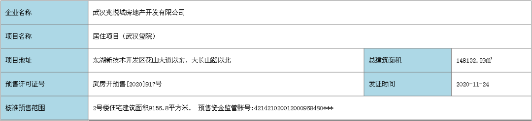 【武汉市武地建发玺院楼盘】房价,户型,开盘时间详情 预售许可证