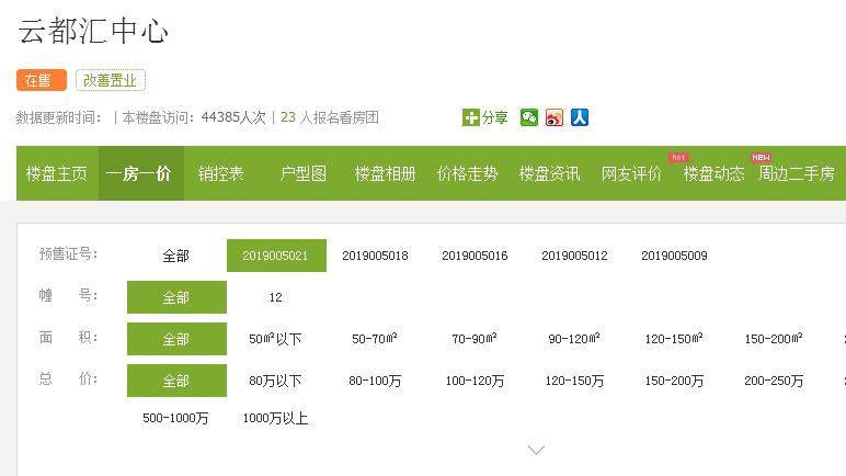 【杭州市中梁云都汇·云玺楼盘】房价,户型,开盘时间详情 预售许可证