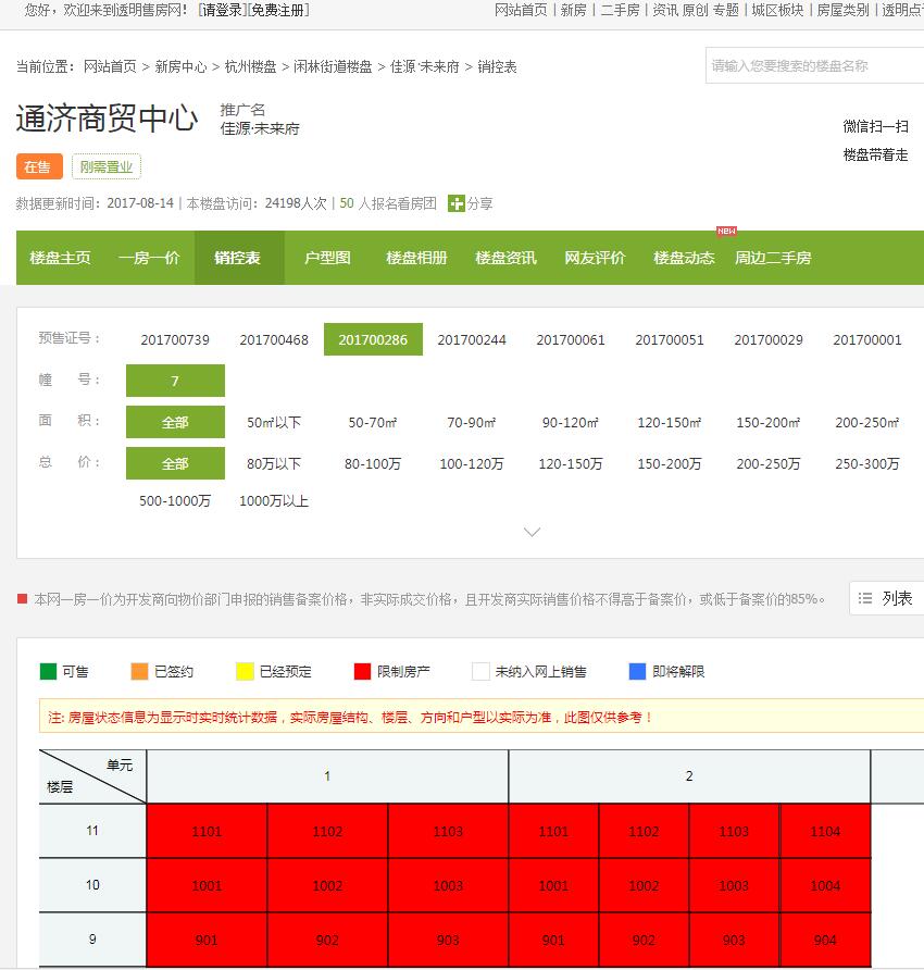 【杭州市佳源未来府楼盘】房价,户型,开盘时间详情 预售许可证