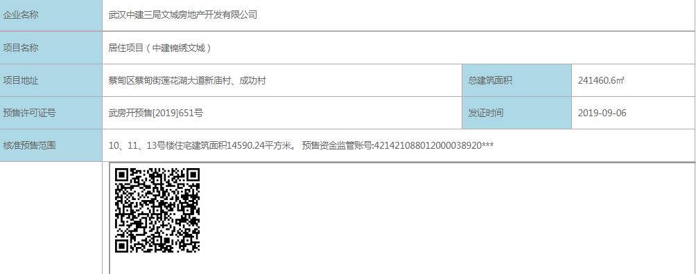 【武汉市中建锦绣双城楼盘】房价,户型,开盘时间详情 预售许可证