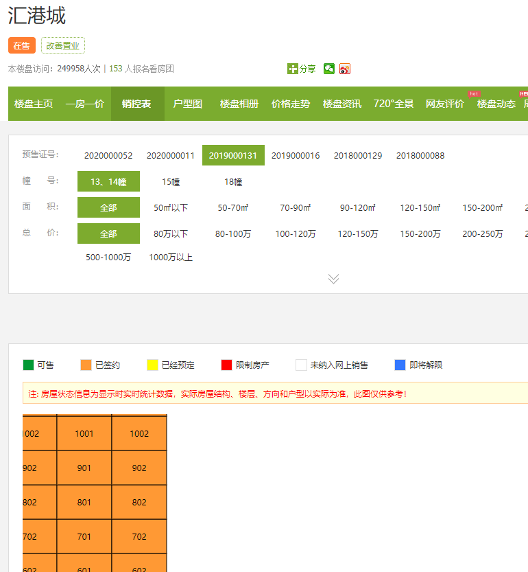 【杭州市招商越秀公园1872楼盘】房价,户型,开盘时间详情 预售许可证