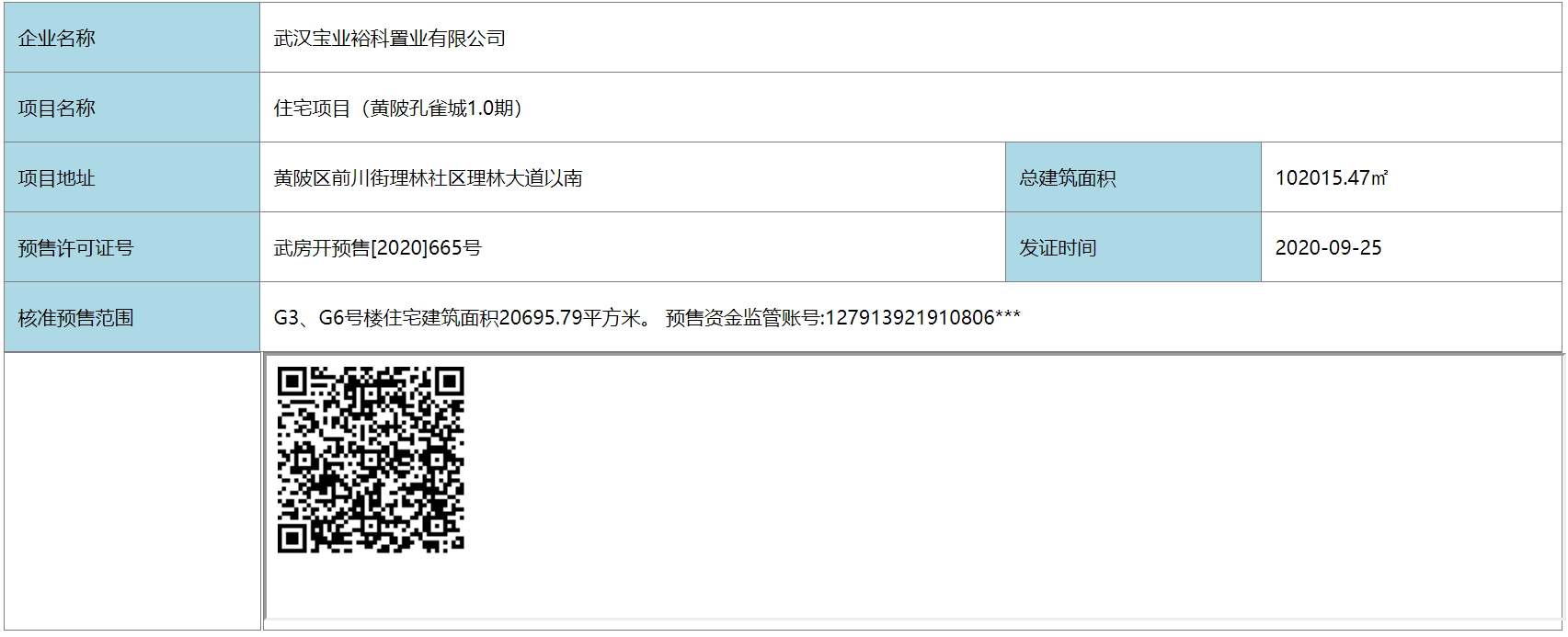 【武汉市武汉孔雀城壹滨江楼盘】房价,户型,开盘时间详情 预售许可证