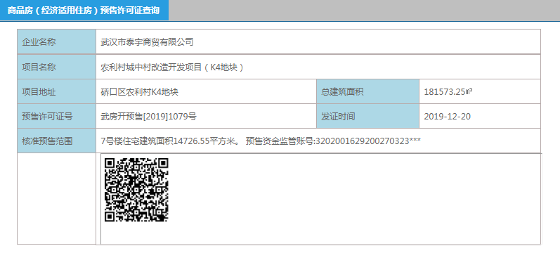 【武汉市美好名流汇楼盘】房价,户型,开盘时间详情 预售许可证