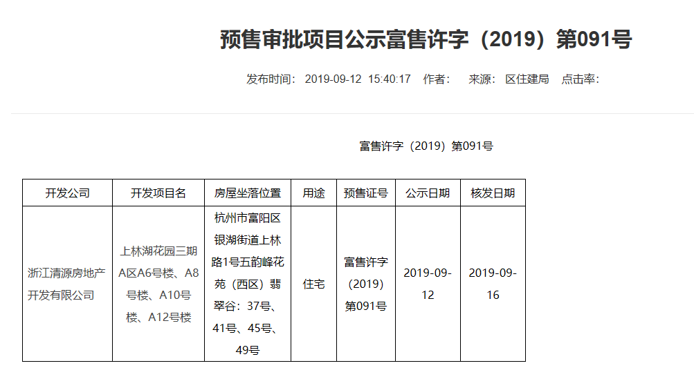 【杭州市阳光城上林湖楼盘】房价,户型,开盘时间详情 预售许可证