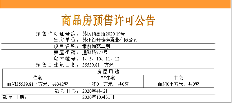 【苏州市首开棠前如苑楼盘】房价,户型,开盘时间详情 预售许可证