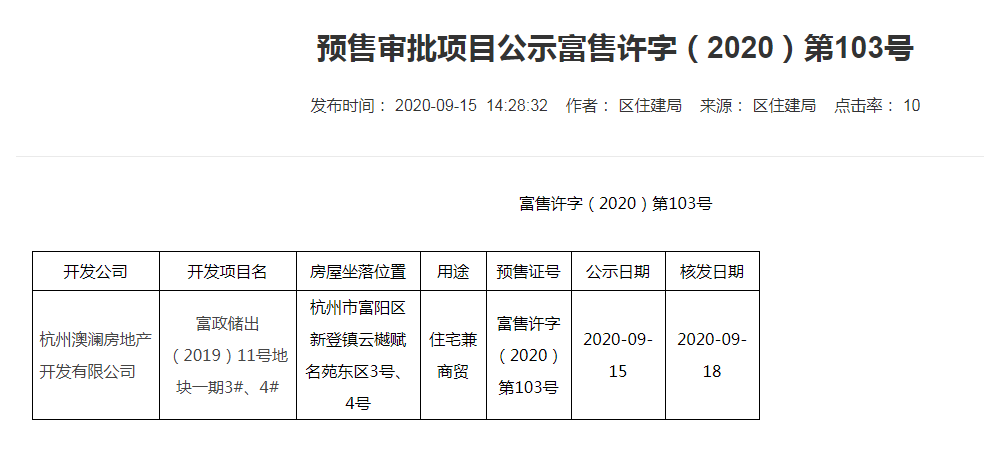 【杭州市澳海云樾赋楼盘】房价,户型,开盘时间详情 预售许可证