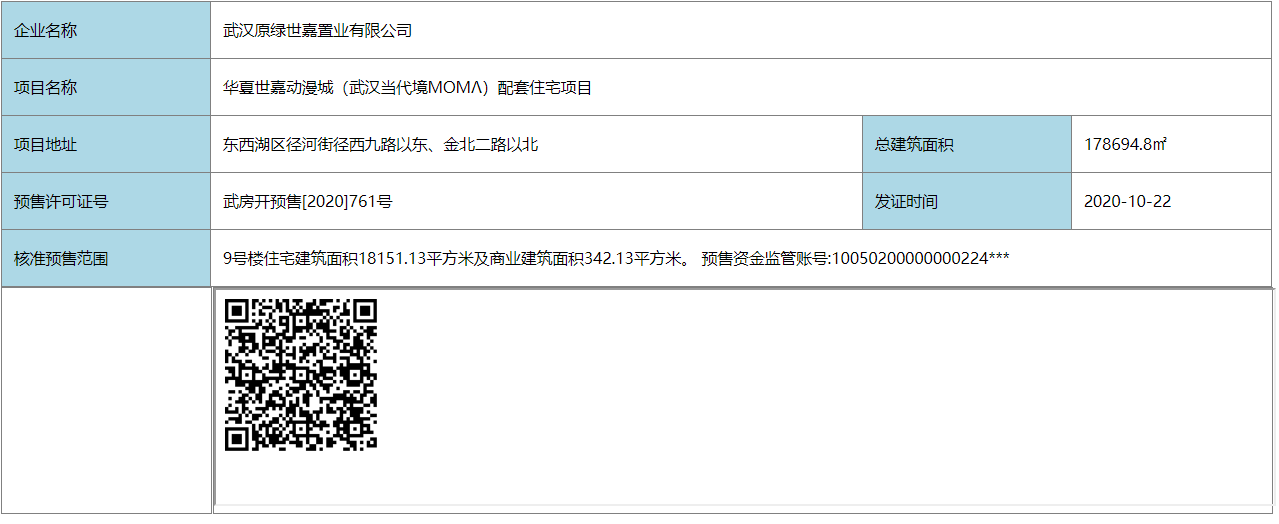 【武汉市武汉当代境MOMΛ楼盘】房价,户型,开盘时间详情 预售许可证