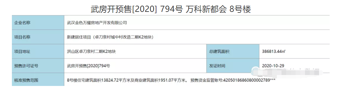 【武汉市万科新都会楼盘】房价,户型,开盘时间详情 预售许可证