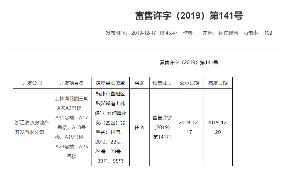 【杭州市阳光城上林湖楼盘】房价,户型,开盘时间详情 预售许可证