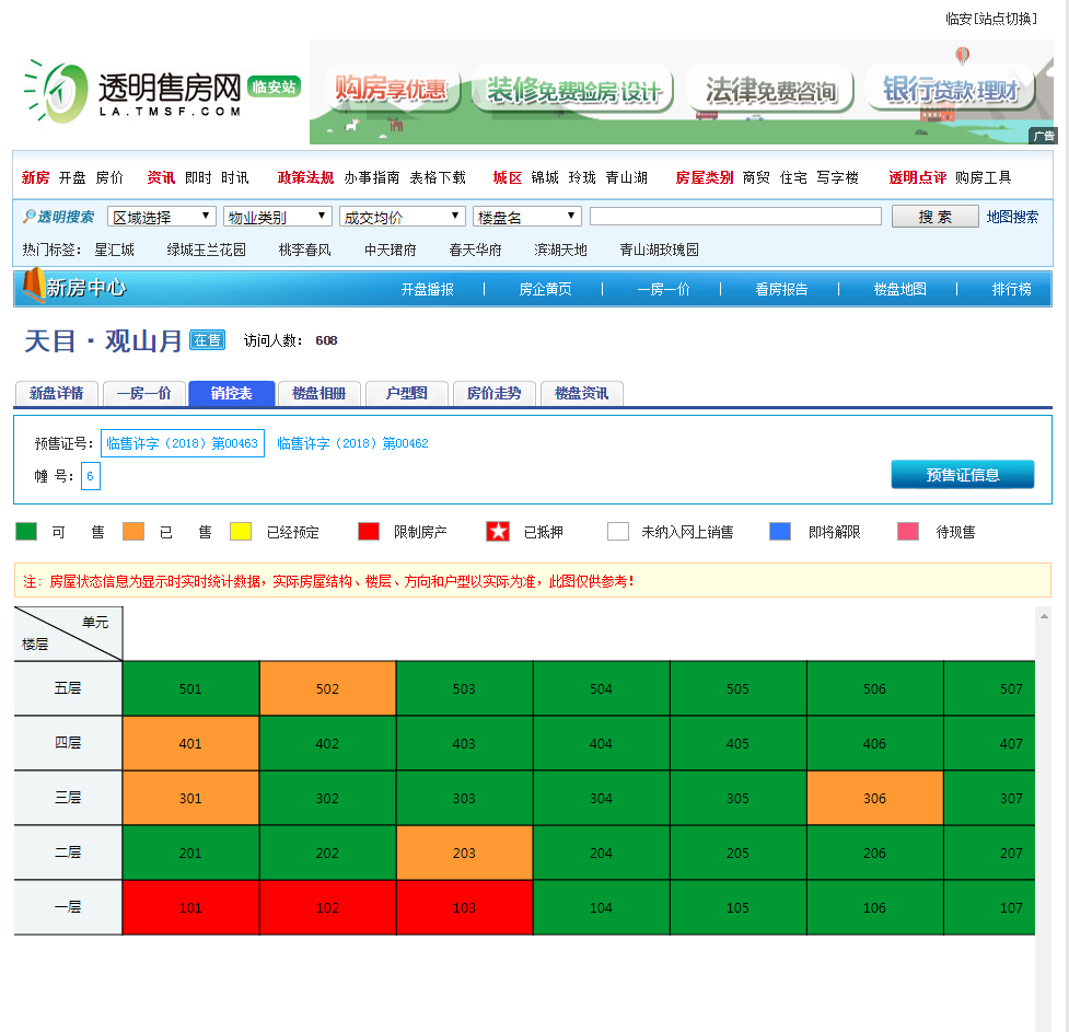 【杭州市天目观山月楼盘】房价,户型,开盘时间详情 预售许可证