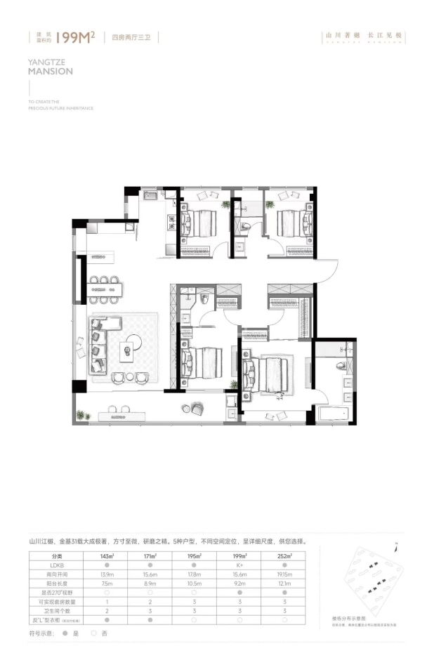 居室：4室2厅3卫 建面：199m²