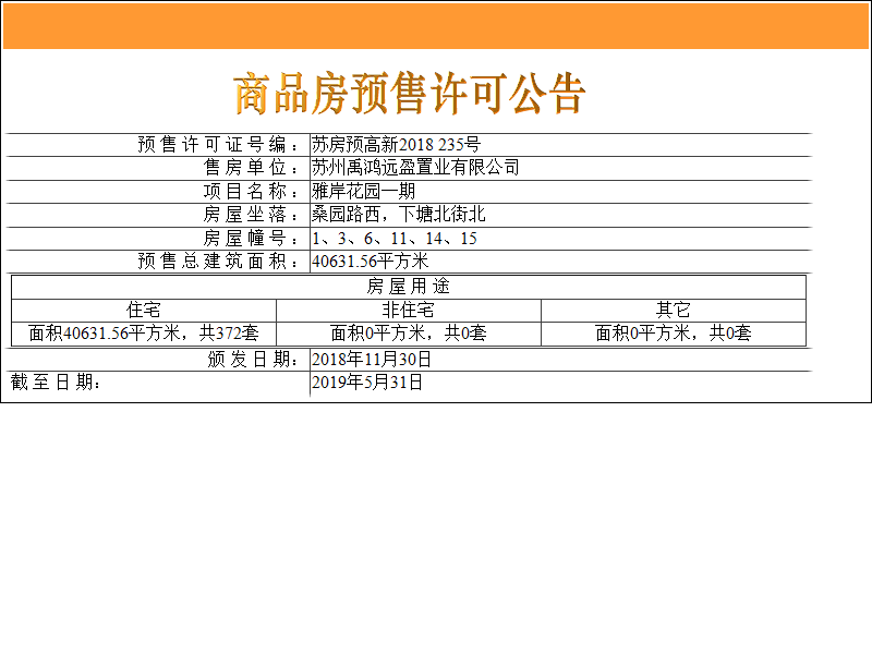 【苏州市运河与岸楼盘】房价,户型,开盘时间详情 预售许可证