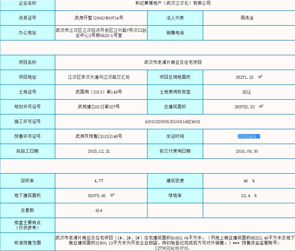 【武汉市都会轩楼盘】房价,户型,开盘时间详情 预售许可证