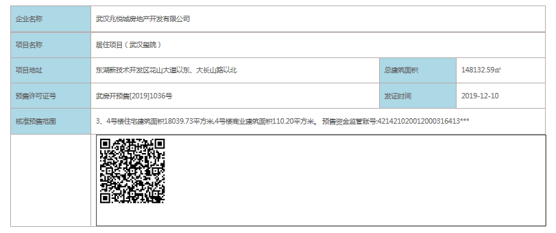 【武汉市武地建发玺院楼盘】房价,户型,开盘时间详情 预售许可证