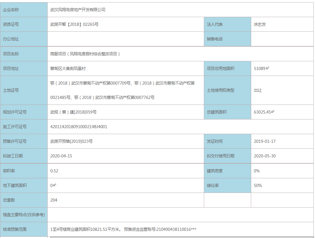 【武汉市力高雍湖湾楼盘】房价,户型,开盘时间详情 预售许可证