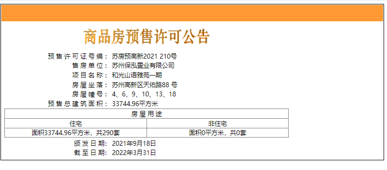 【苏州市保利和光山语楼盘】房价,户型,开盘时间详情 预售许可证