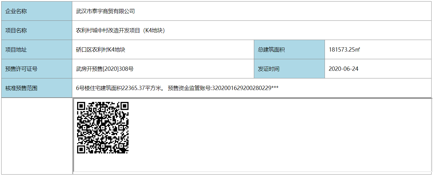 【武汉市美好名流汇楼盘】房价,户型,开盘时间详情 预售许可证