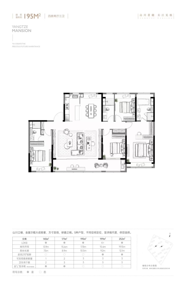 居室：4室2厅3卫 建面：195m²