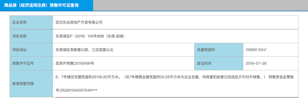【武汉市东原阅境楼盘】房价,户型,开盘时间详情 预售许可证