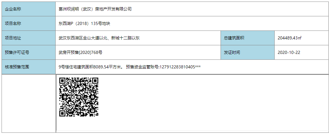 【武汉市江悦蘭园楼盘】房价,户型,开盘时间详情 预售许可证