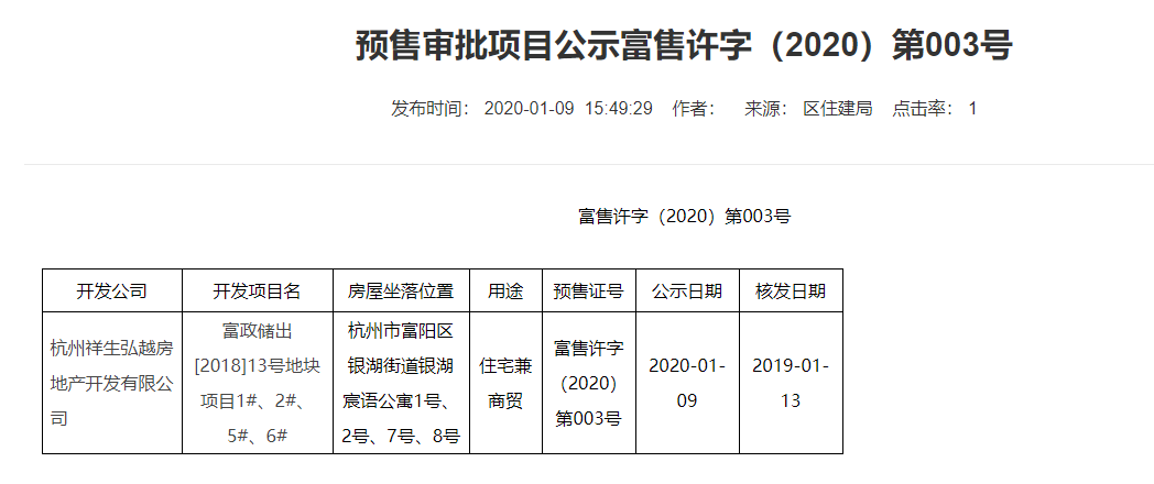 【杭州市祥生云湖城楼盘】房价,户型,开盘时间详情 预售许可证