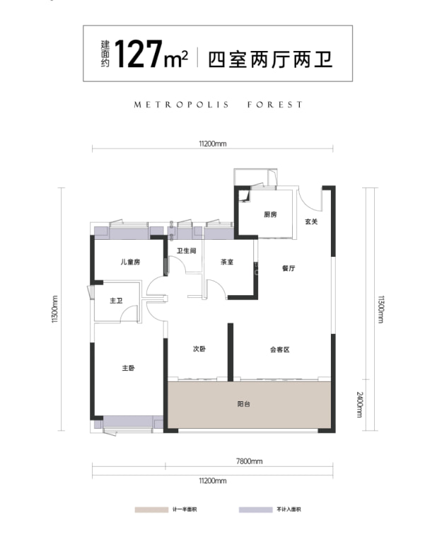 居室：4室2厅2卫 建面：127m²